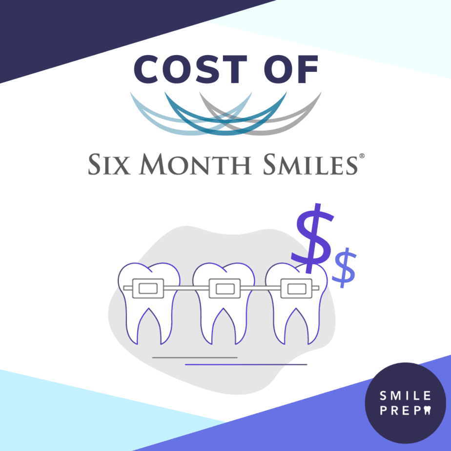 6 month smile cost caresource insurance