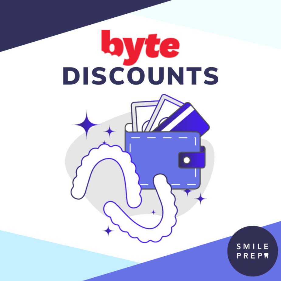 Byte aligners promos discounts