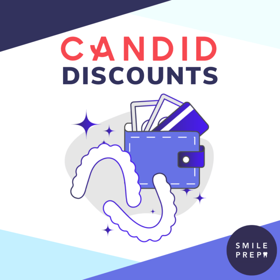 Candid aligners promos