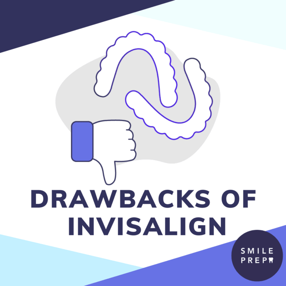 Drawbacks of Invisalign (Invisalign Cons)