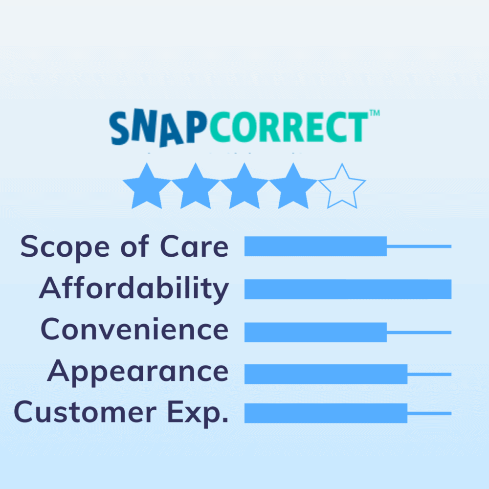 SnapCorrect Aligners Review Photo
