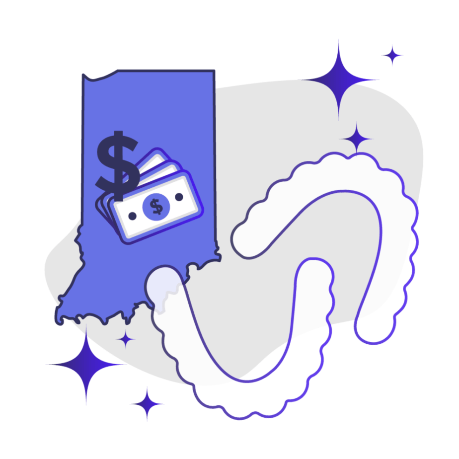 Cost of Invisalign in Indiana