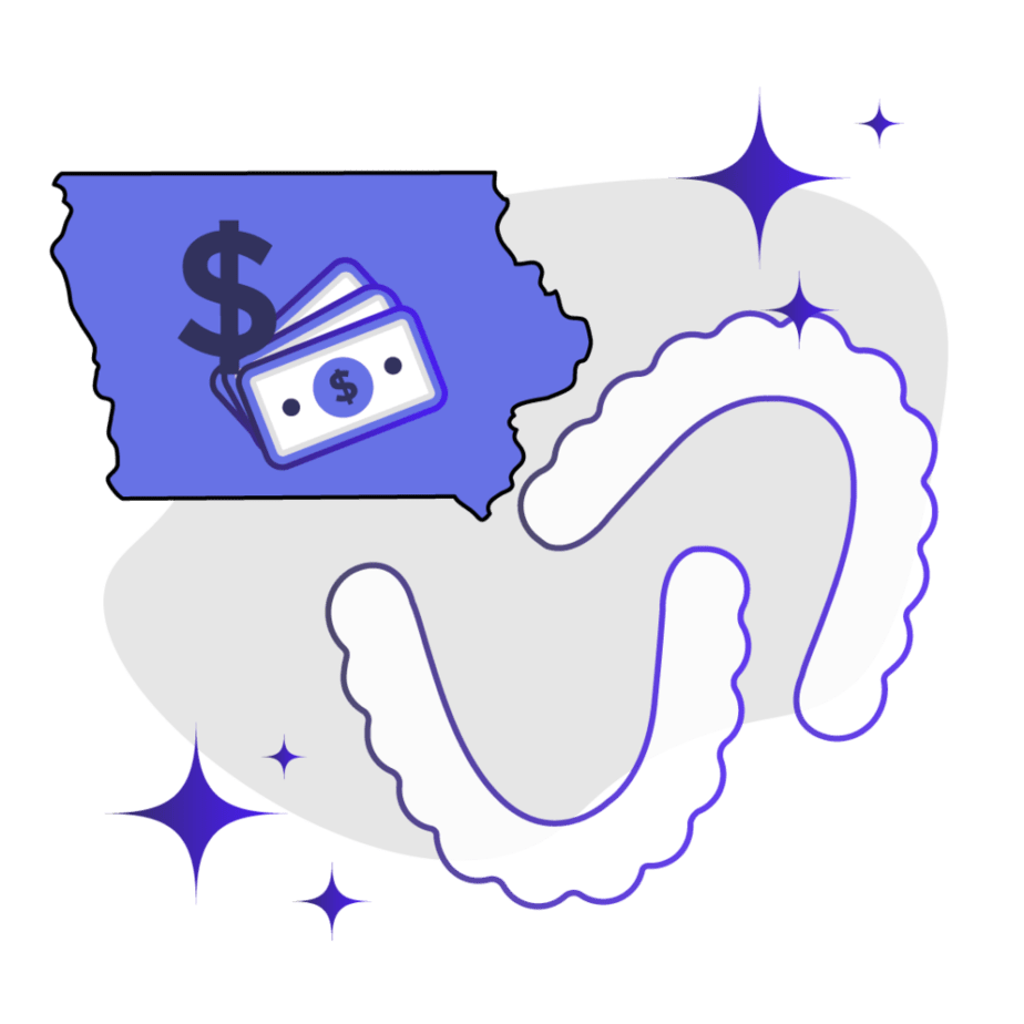 Cost of Invisalign in Iowa