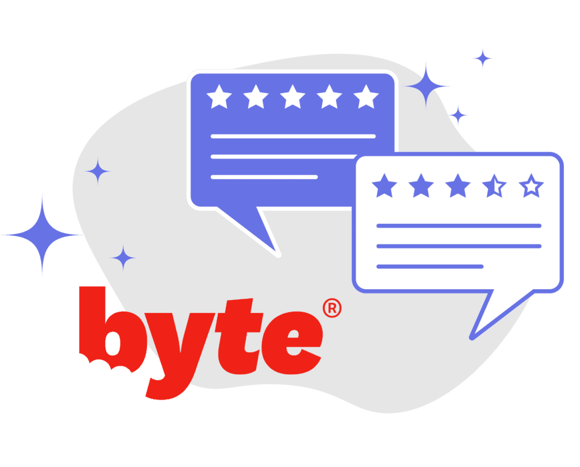 Byte Customer Reviews (Before & After Byte Treatment) Smile Prep