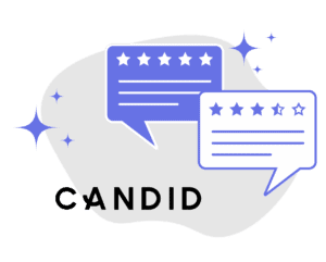 Candid Customer Reviews (Before & After Candid Treatment)