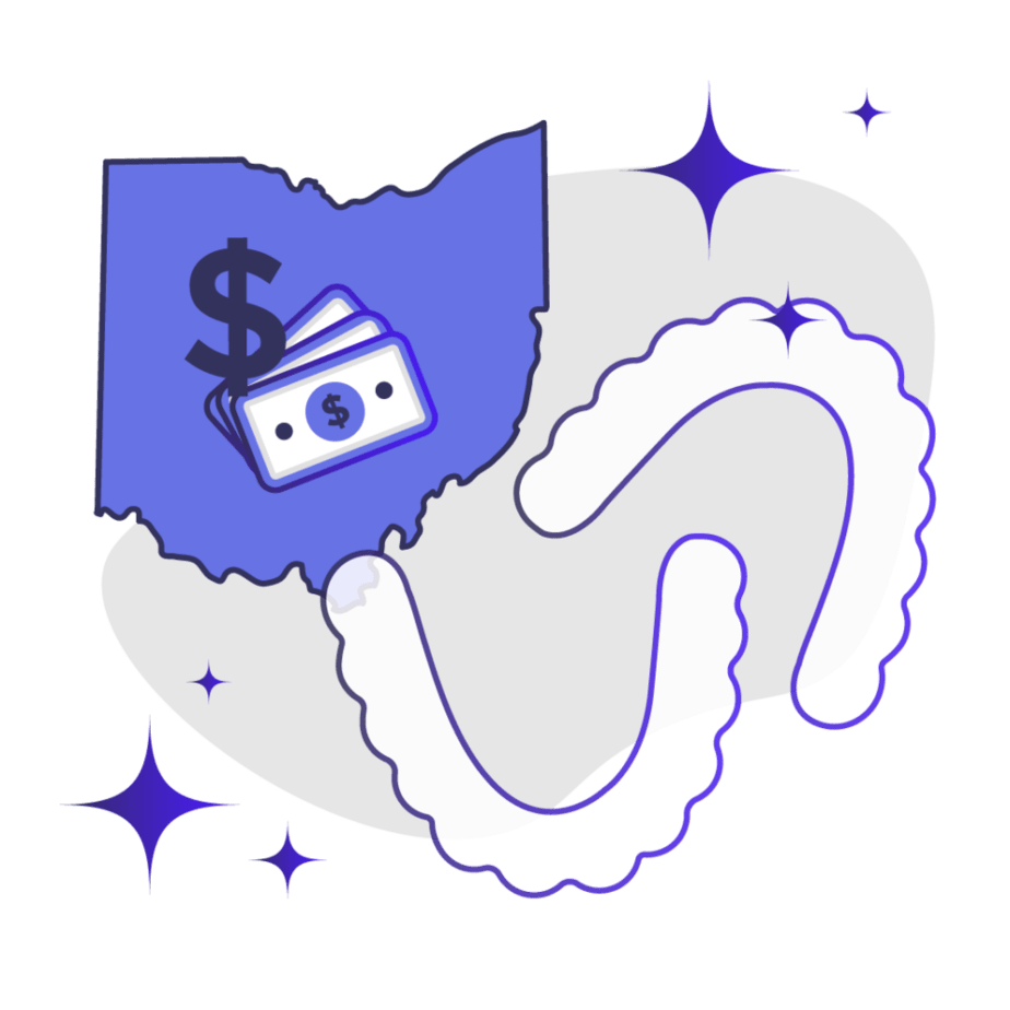 Cost of Invisalign in Ohio