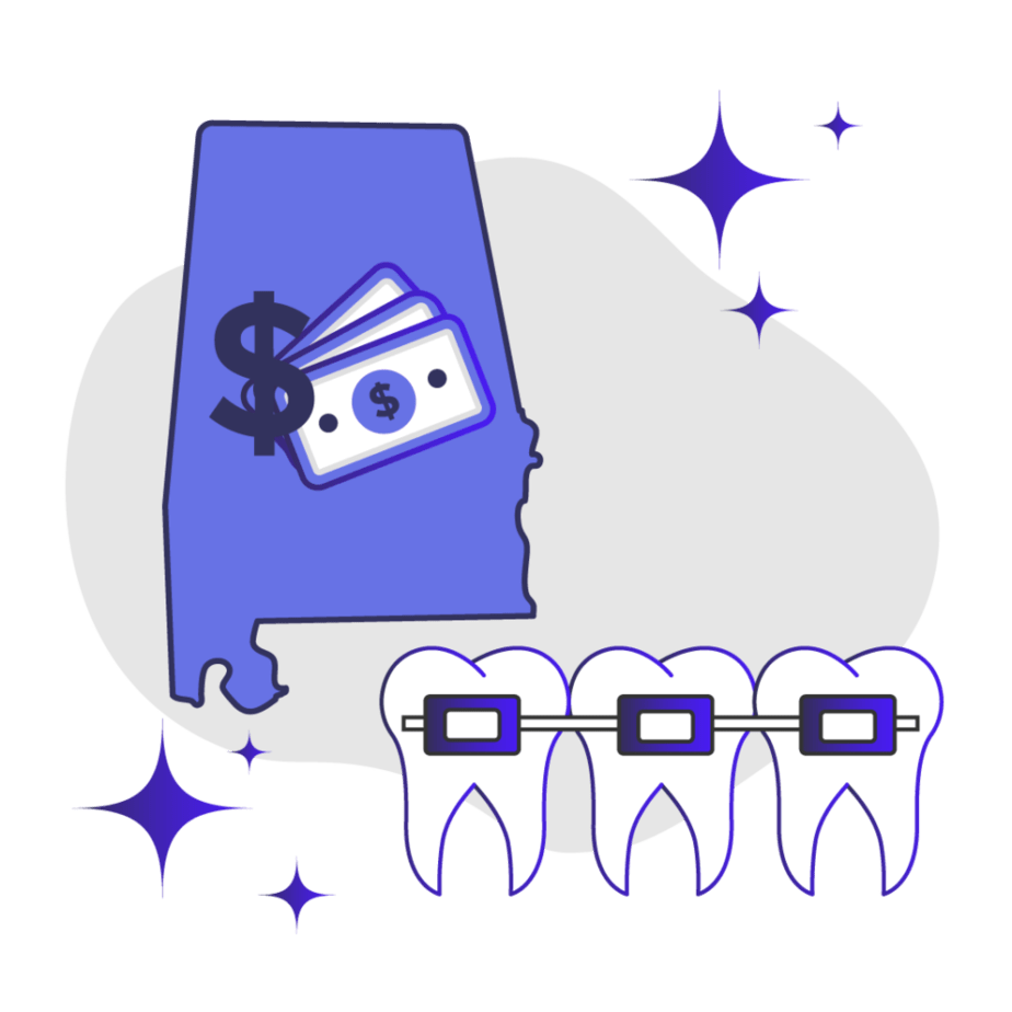 Price of braces in Alabama