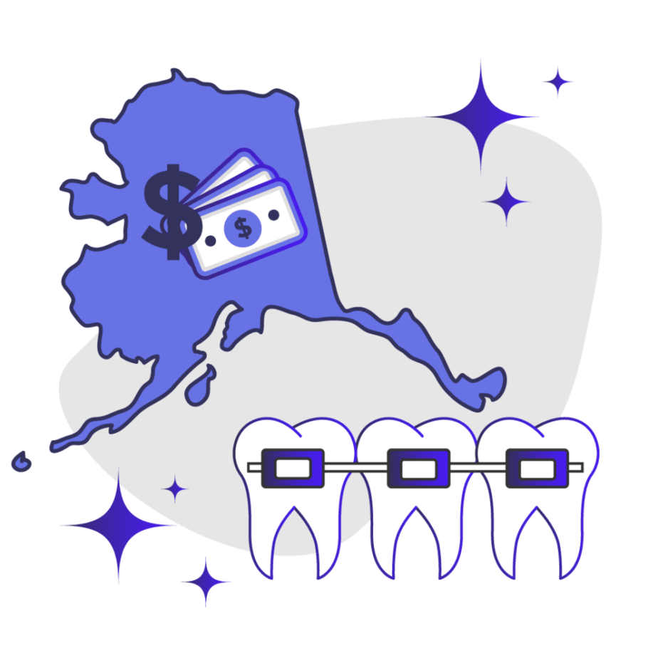 Price of Braces in Alaska Feature Image