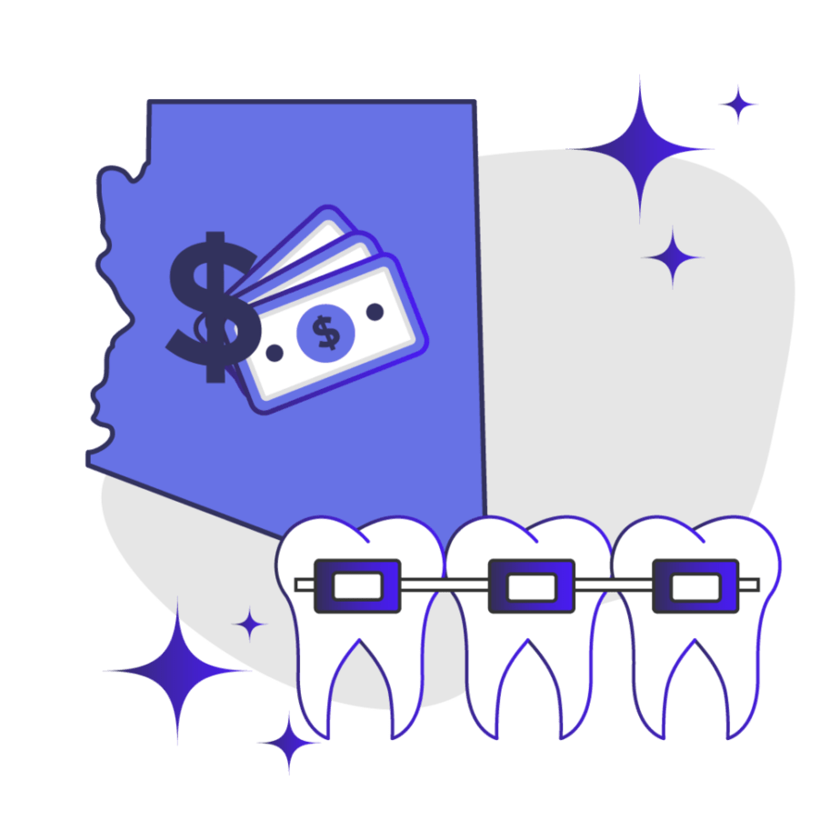 Price of Braces in Arizona Feature Image