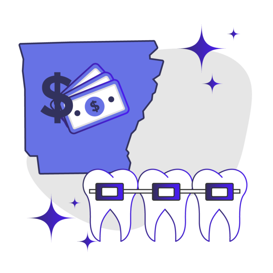 Price of Braces in Arkansas Feature Image