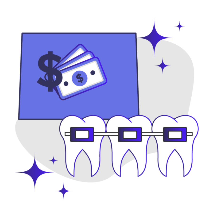 Price of Braces in Colorado Feature Image