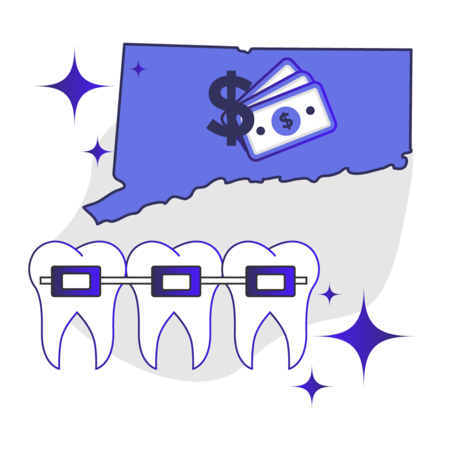 Price of Braces in Connecticut Feature Image
