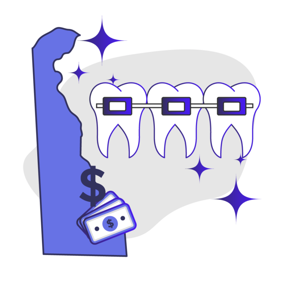 Price of Braces in Delaware Feature Image