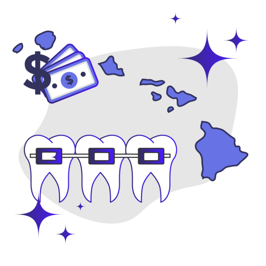 Price of Braces in Hawaii Feature Image