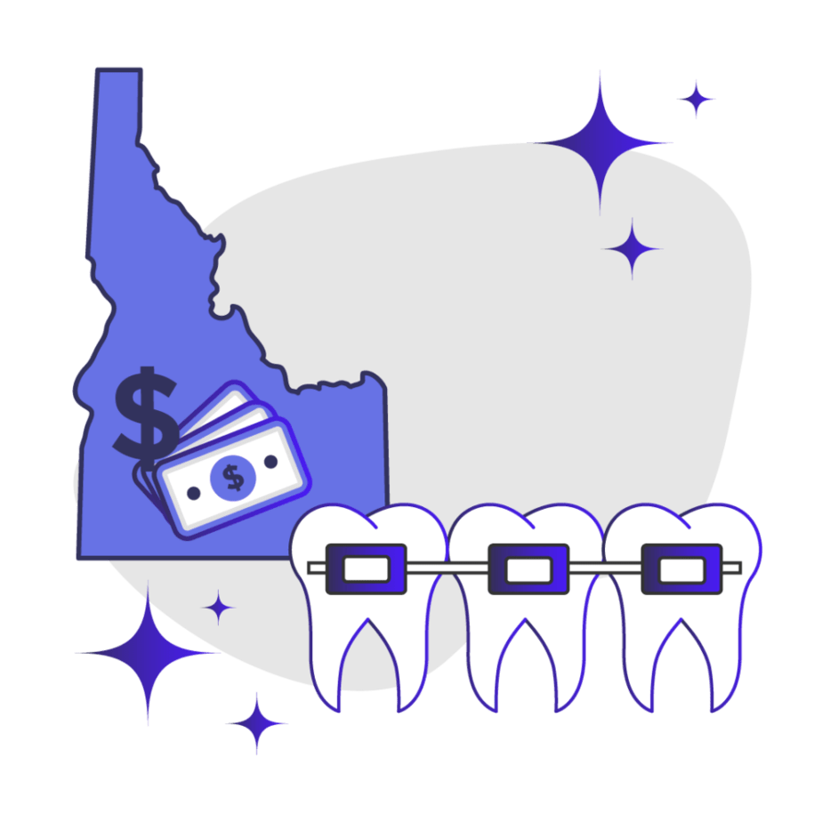 Price of Braces in Idaho Feature Image