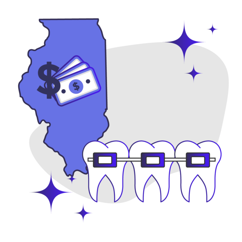 Price of Braces in Illinois Feature Image
