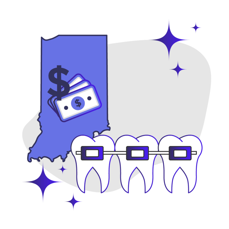 Cost of Adult Braces in Indiana Smile Prep