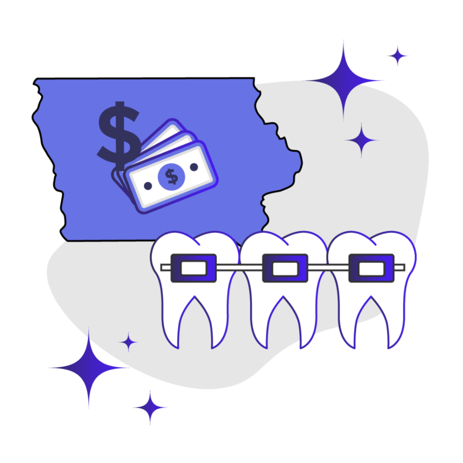 Price of Braces in Iowa Feature Image