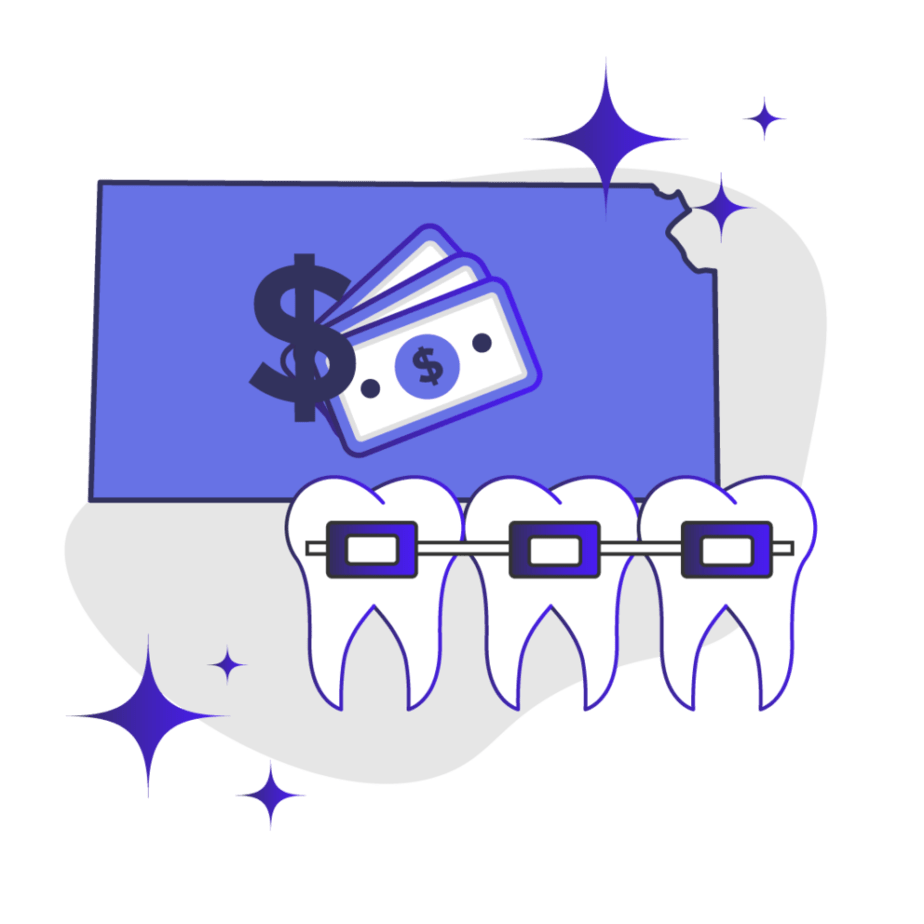 Price of Braces in Kansas Feature Image