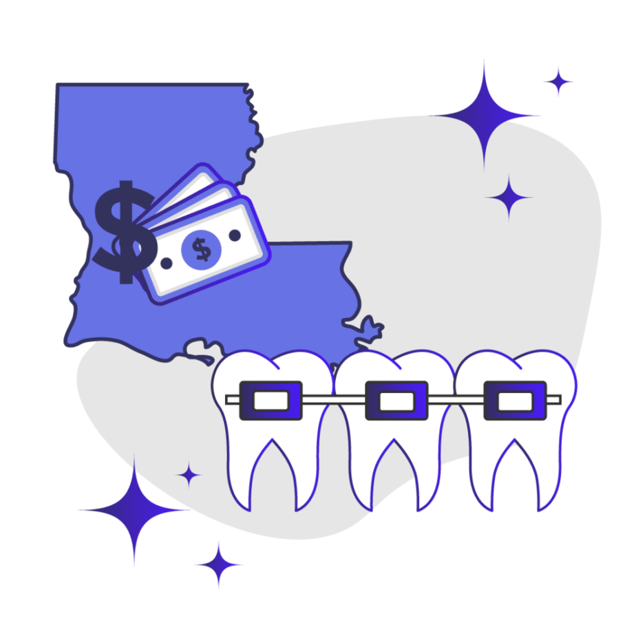 Price of Braces in Louisiana Feature Image