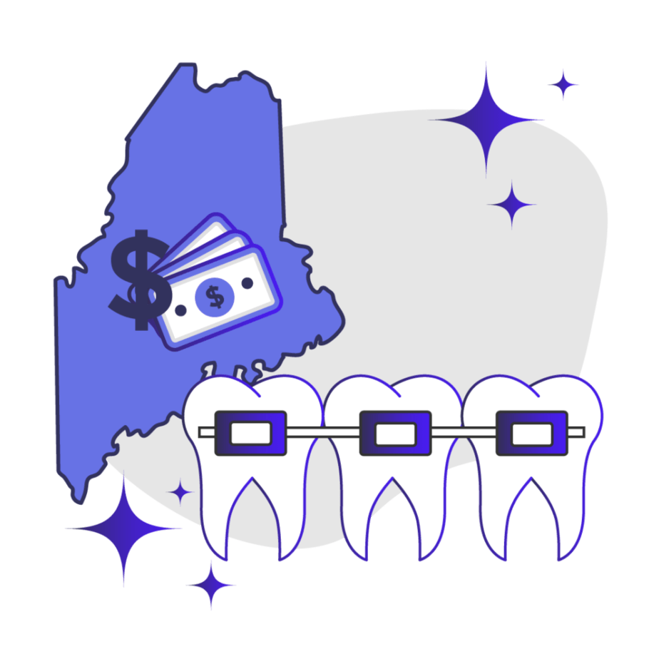 Price of Braces in Maine Feature Image