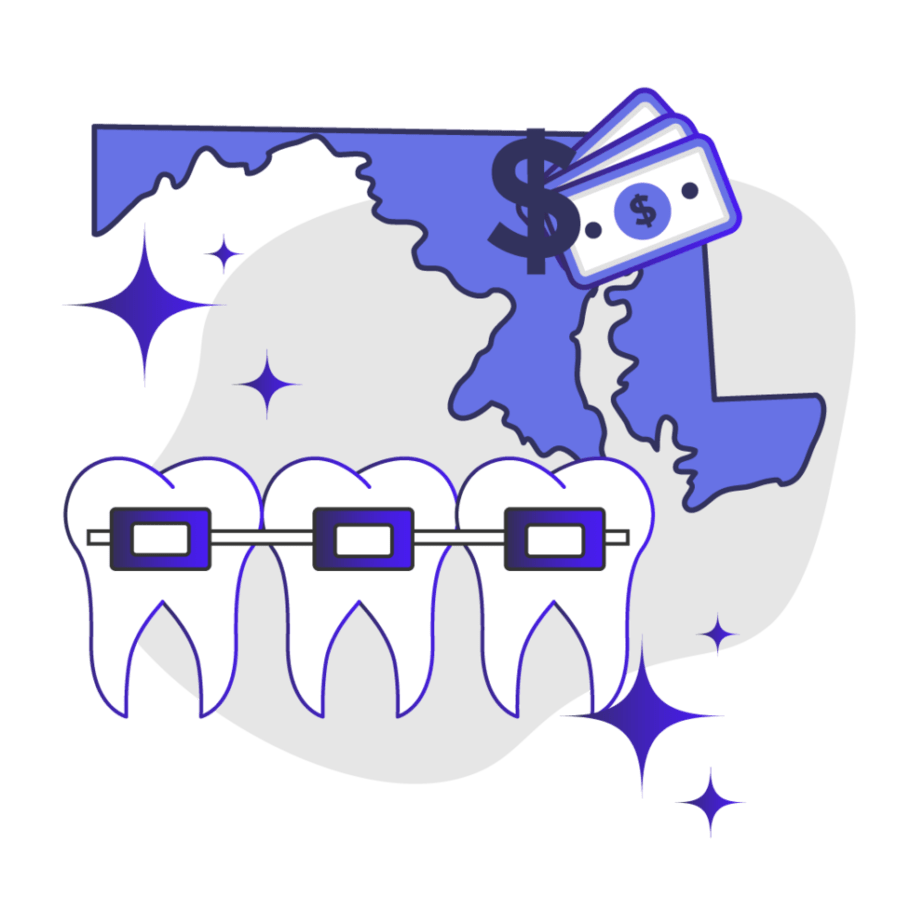 Price of Braces in Maryland Feature Image