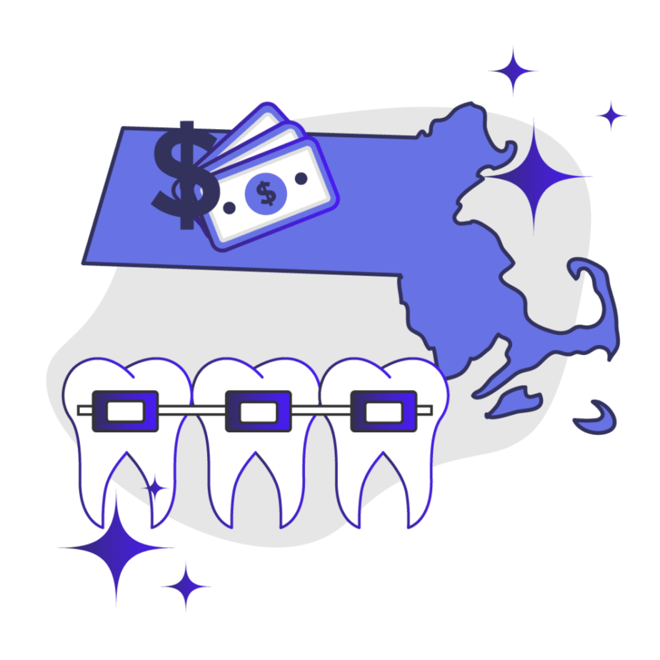 Price of Braces in Massachusetts Feature Image