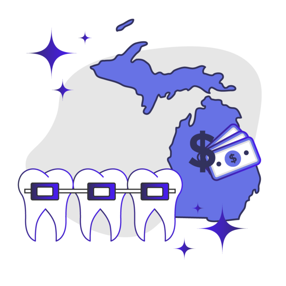 Price of Braces in Michigan Feature Image
