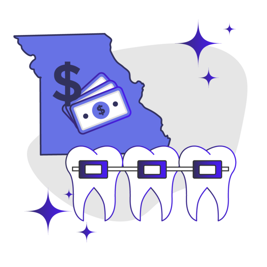 Price of Braces in Missouri Feature Image
