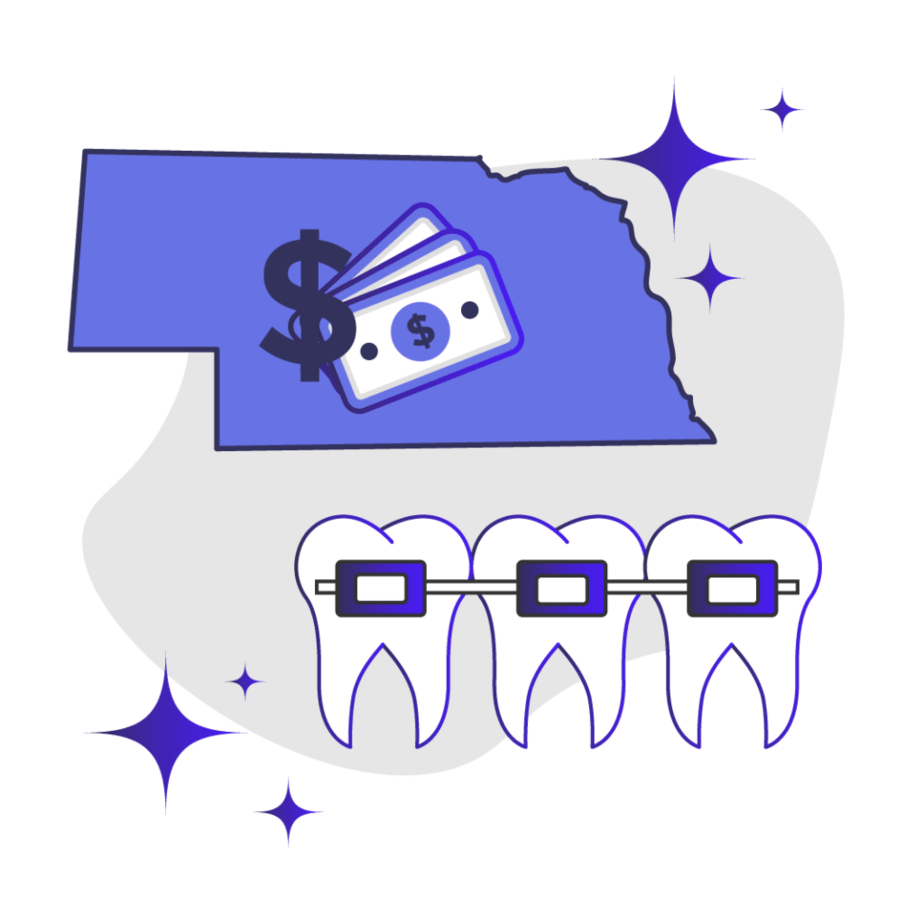 Cost of Adult Braces in Nebraska Smile Prep
