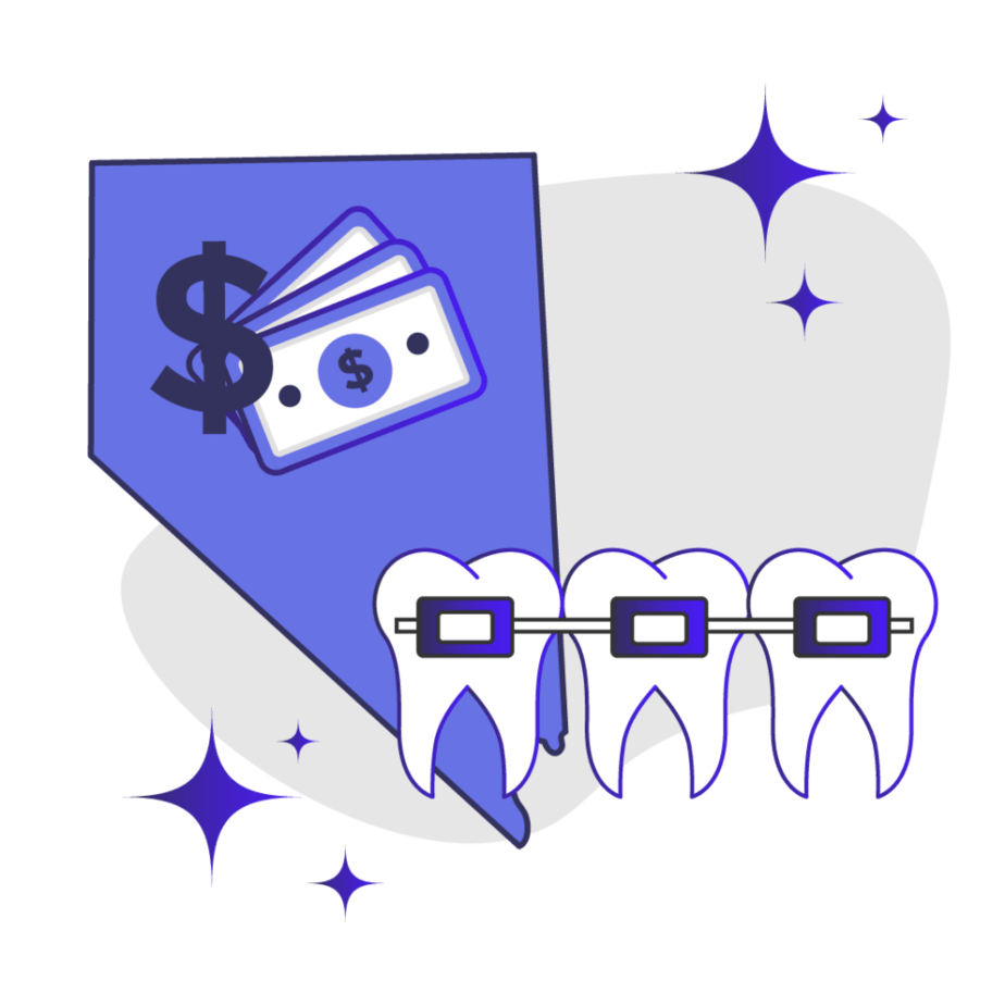 Price of Braces in Nevada Feature Image