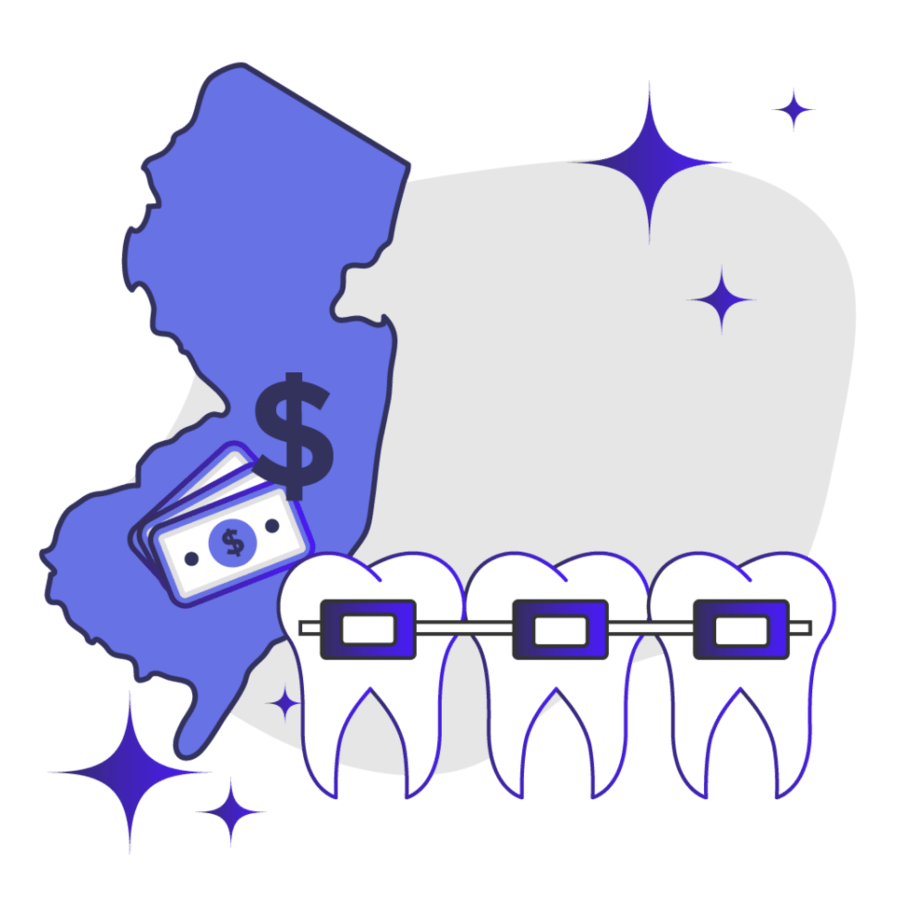Price of Braces in New Jersey Feature Image