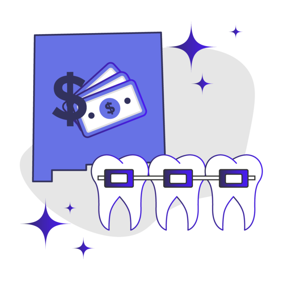 Price of Braces in New Mexico Feature Image
