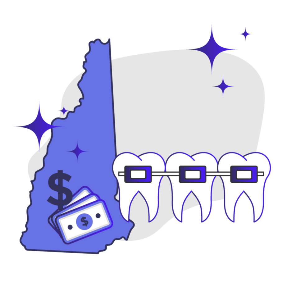 Price of Braces in New Hampshire Feature Image