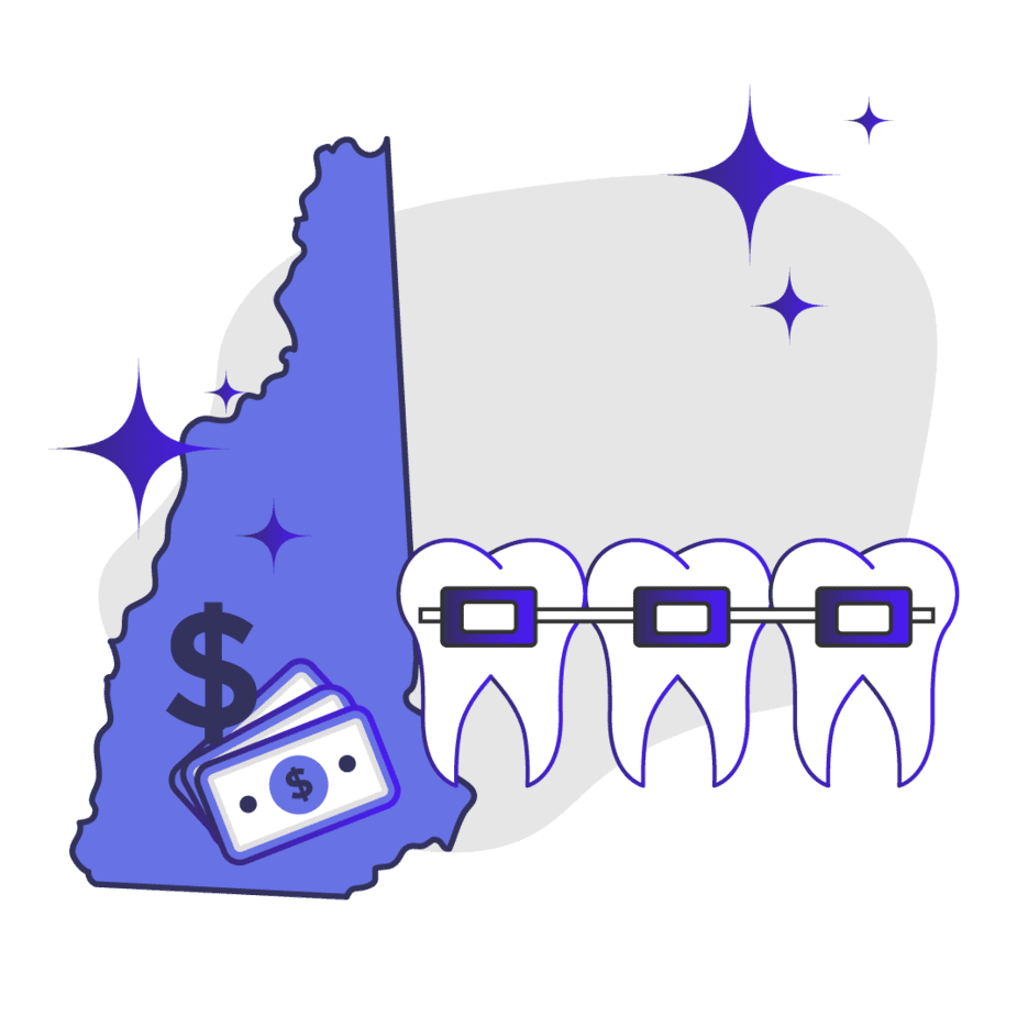 Cost of Adult Braces in New Hampshire Smile Prep