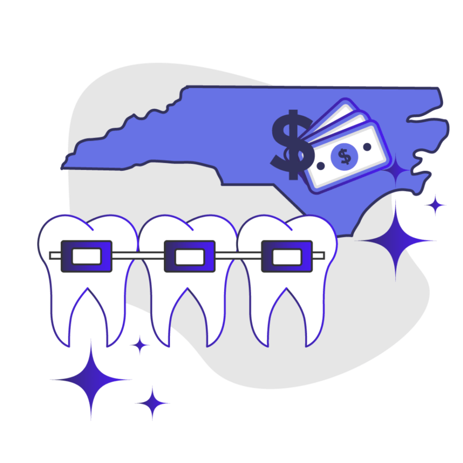 cost-of-adult-braces-in-north-carolina-smile-prep