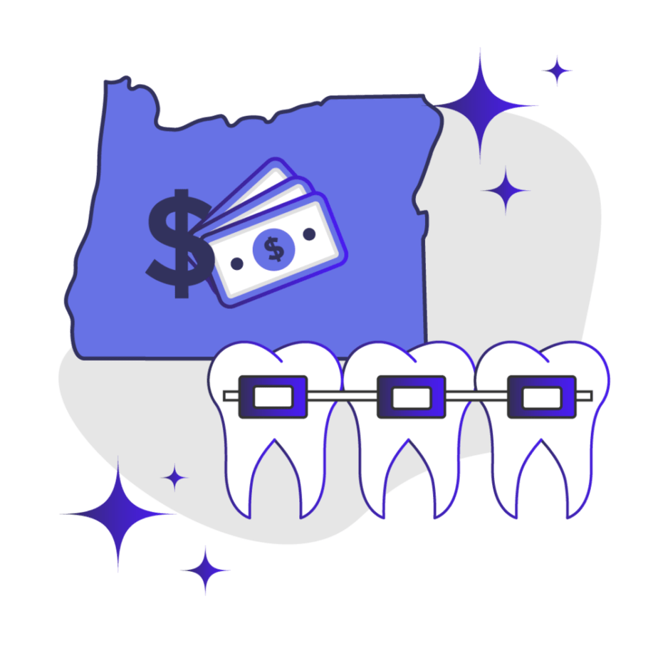 Price of Braces in Oregon Feature Image