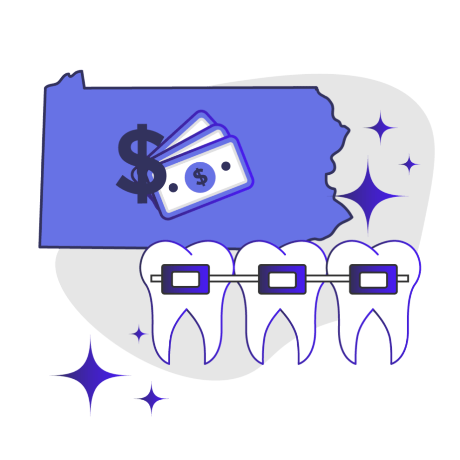 Price of Braces in Pennsylvania Feature Image