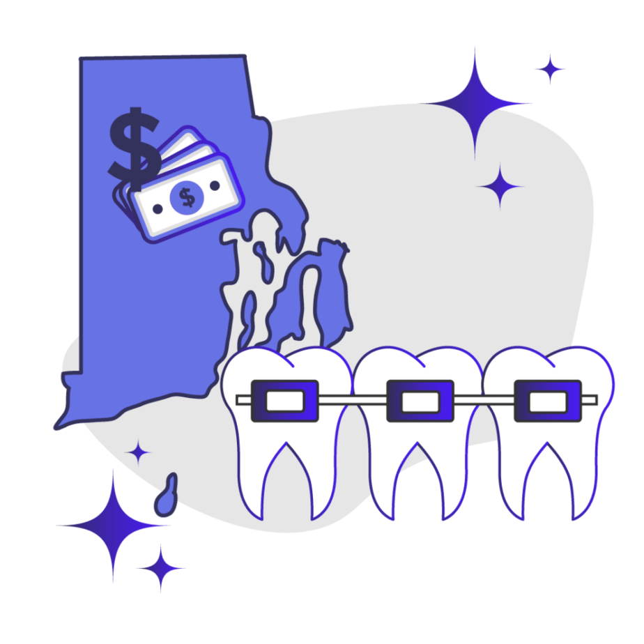Price of Braces in Rhode Island Feature Image