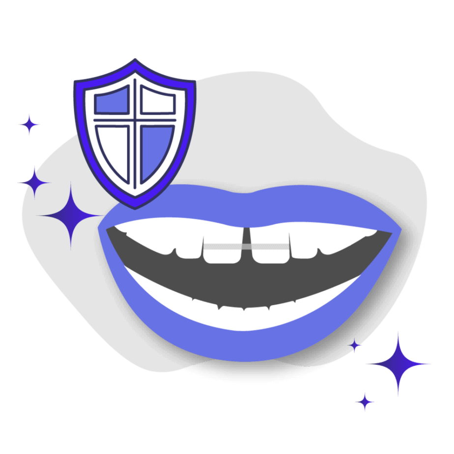 What are teeth gap bands for diastema and are they safe