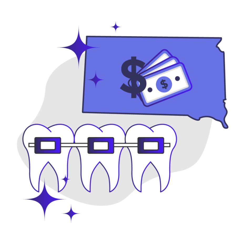 Price of Braces in South Dakota Feature Image