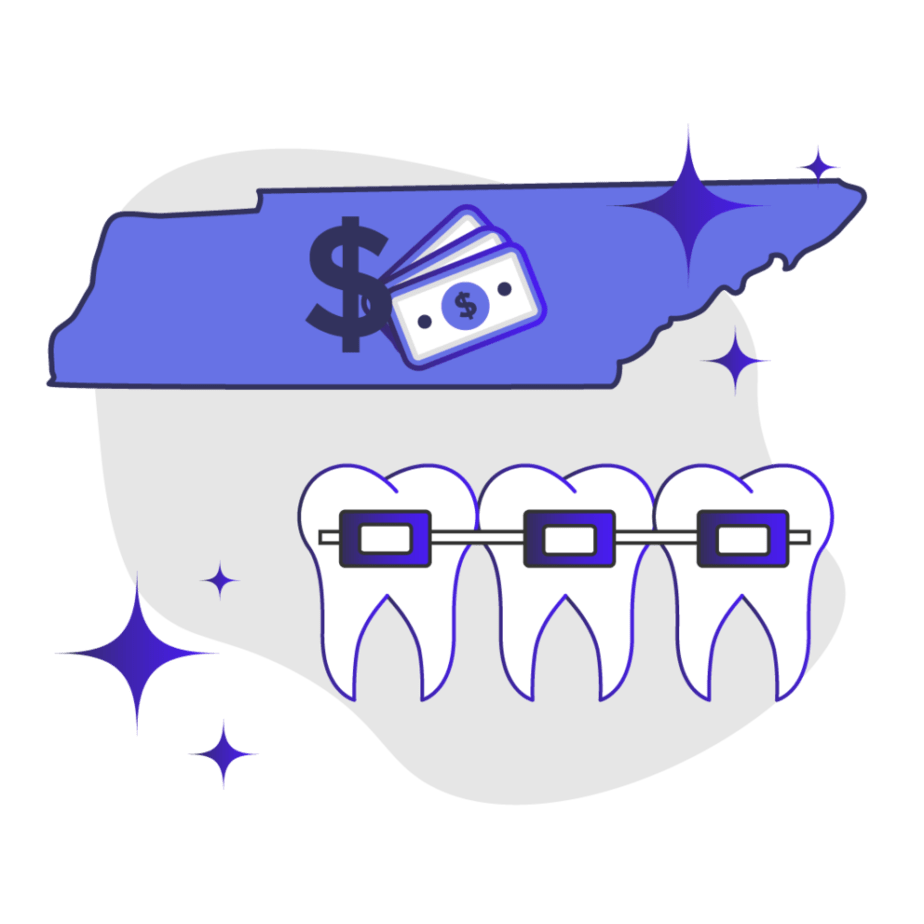 Price of Braces in Tennessee Feature Image