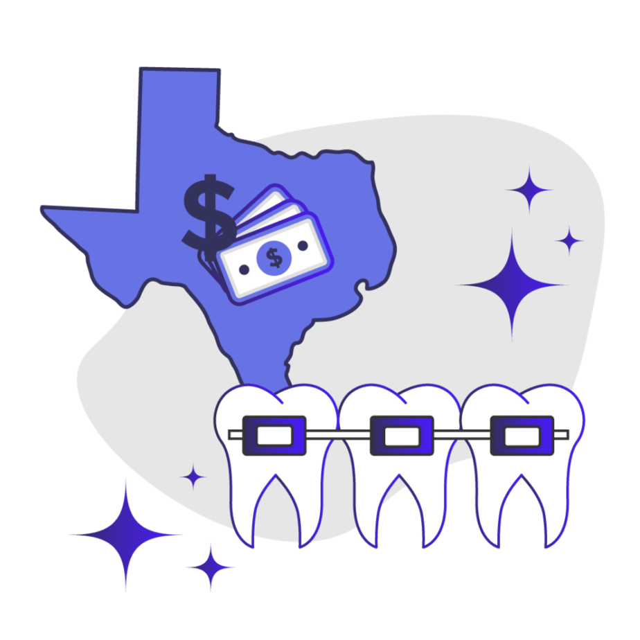Price of Braces in Texas Feature Image