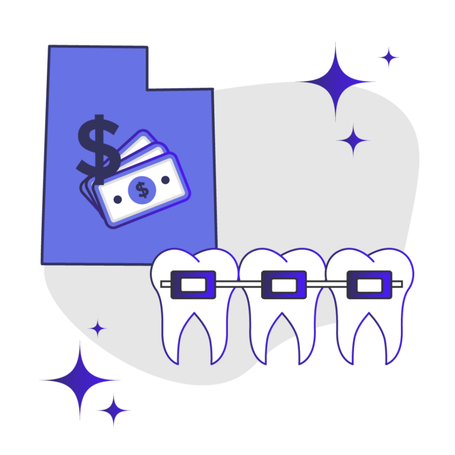 Price of Braces in Utah Feature Image