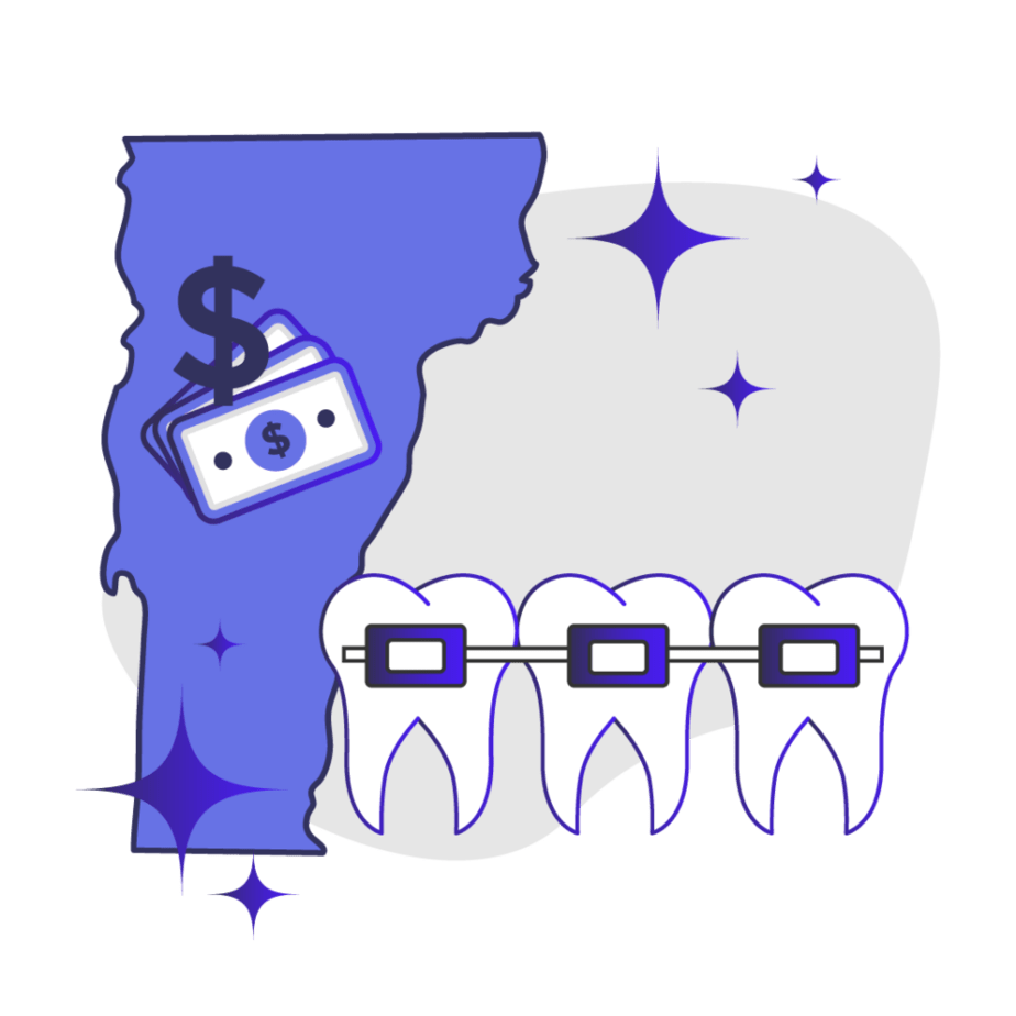 Price of Braces in Vermont Feature Image