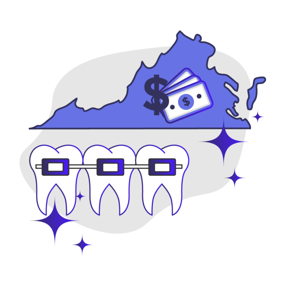 Price of Braces in Virginia Feature Image