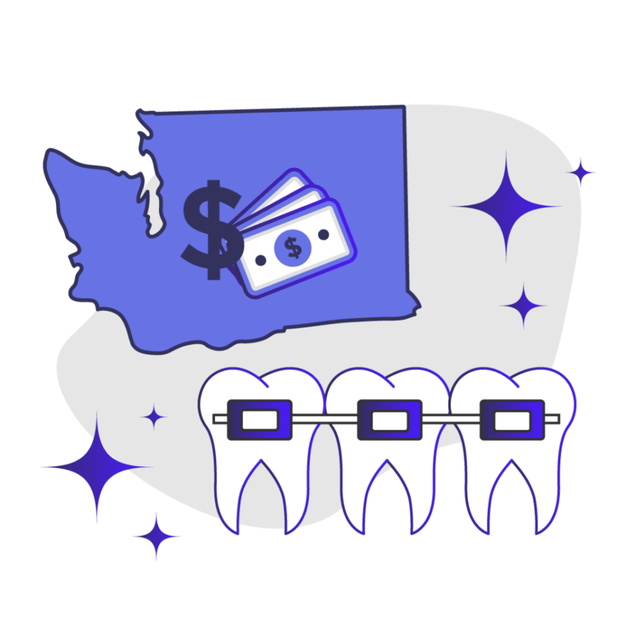 Price of Braces in Washington Feature Image