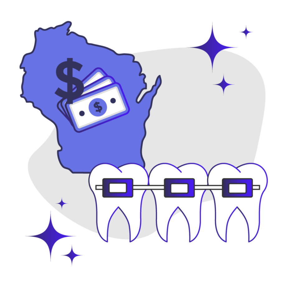 Price of Braces in Wisconsin Feature Image