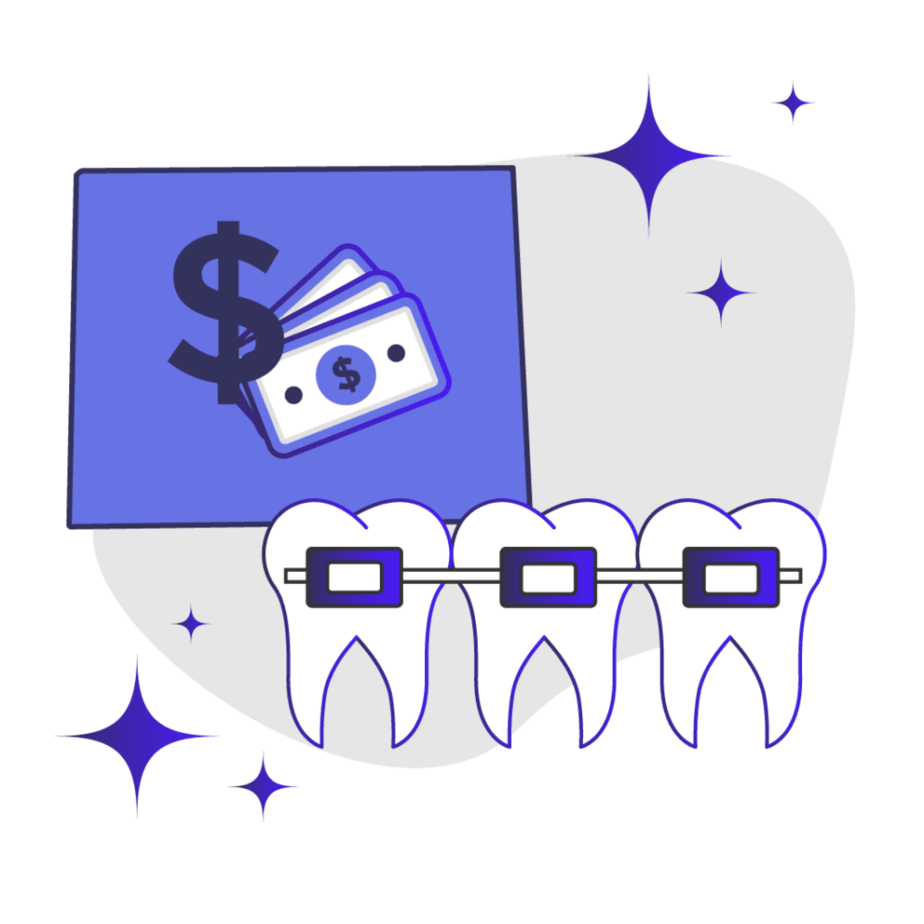 Price of Braces in Wyoming Feature Image