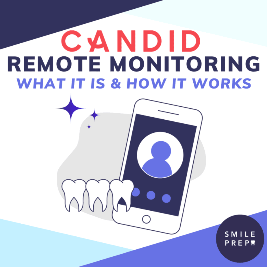 What is Candid Remote Monitoring